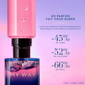 My Way Parfum Giorgio